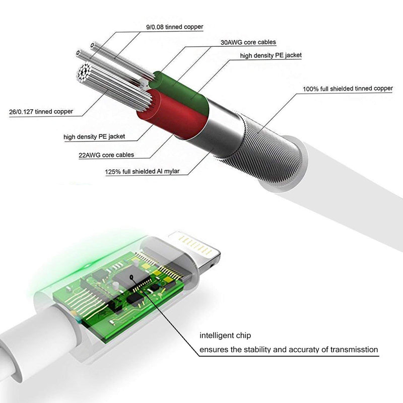Kopfhöreradapter 3,5mm Audio-Klinkenkabel
